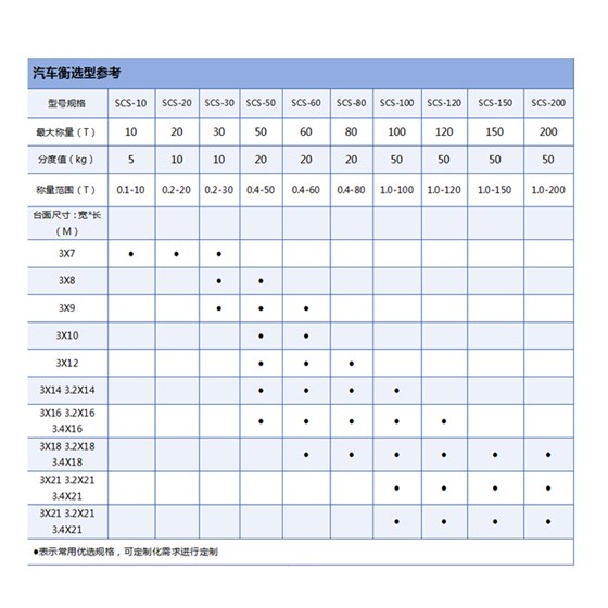 選型.jpg