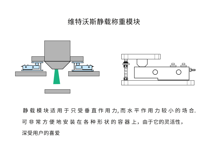 稱(chēng)重模塊.png